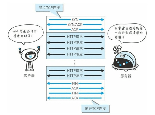 旧版本迷说,安全解析方案&amp;yShop_v1.920