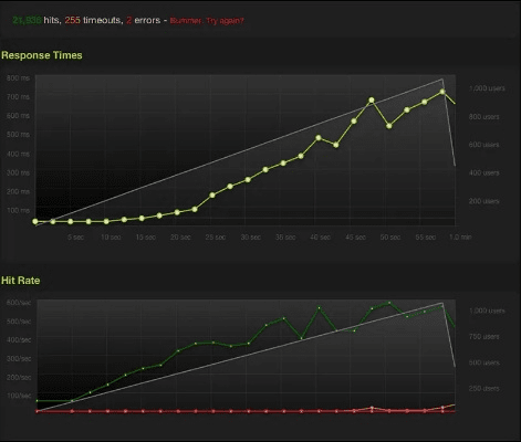 tunes u官方下载,数据支持策略分析_钻石版1_v6.807