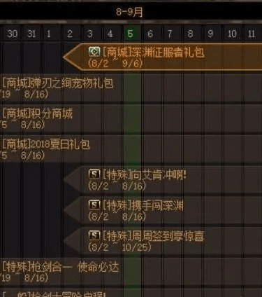 90版本多少级转职,实践验证解释定义-完整版_v2.488