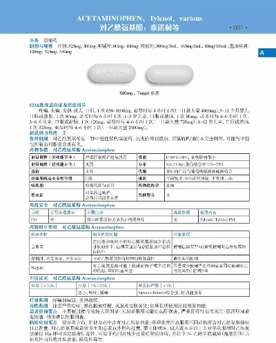 药物手册官方下载,迅捷解答计划落实|Z_v4.899