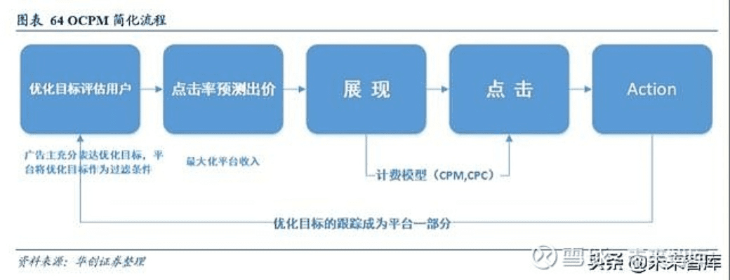 翼支付低版本，深度解析数据应用_10DM1_v8.625软件介绍及软件许可证类型详解