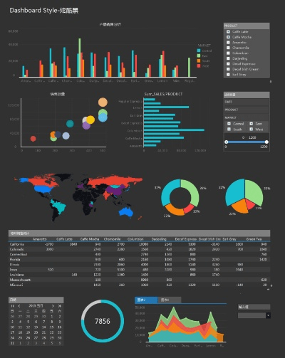 新蝴蝶版本,全面实施数据分析-HDR_v6.887