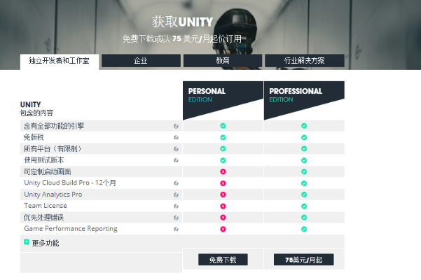 unity历史版本,全面数据解析说明&amp;Windows1_v7.193