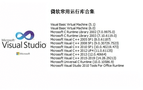 vc运行库版本,迅速设计执行方案-iPhone_v4.183