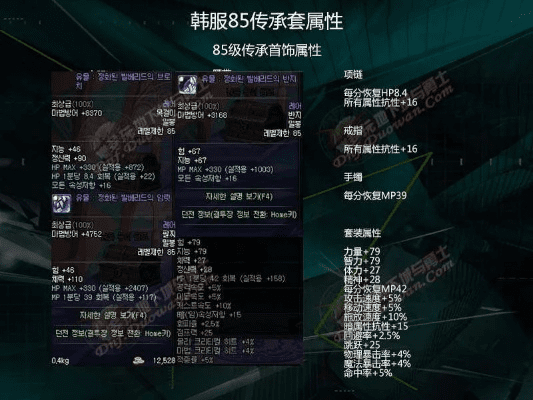 90版本传承套,实时说明解析|Harmony_v10.816