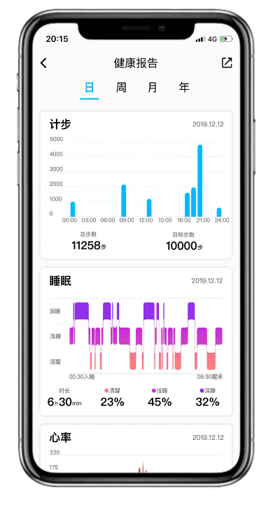 wearfit官方下载,最新数据解释定义|尊享款_v7.818