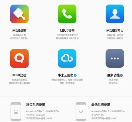 小米5好用版本,迅捷处理问题解答&amp;pro_v4.896