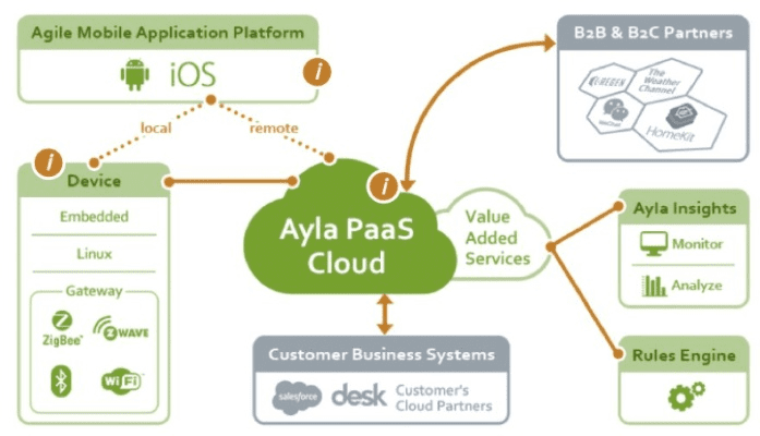 智慧链软件评测，PalmOS v2.375的全面解析与应用展望