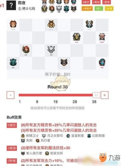 自走棋激活码查询或奇迹单机版翅膀,全面执行分析数据|AR_v3.794