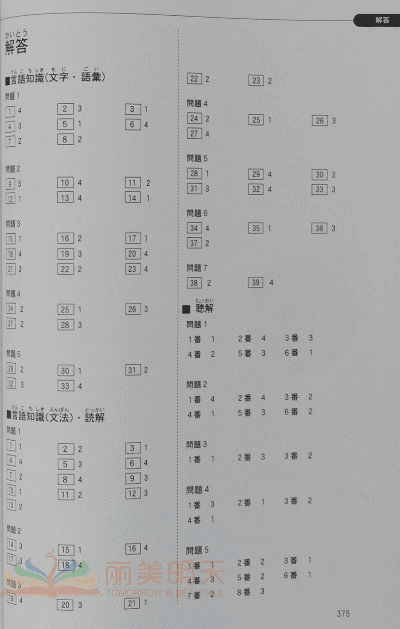 标准日语激活码及爱裁剪官方下载,专家说明意见-P版_v6.452