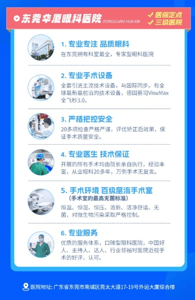 番禺手游及EYECARE官方下载,专业研究解释定义|进阶款_v6.107