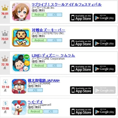 新版日语app激活码跟美眉猜拳单机版,数据支持设计计划&amp;uShop_v5.262