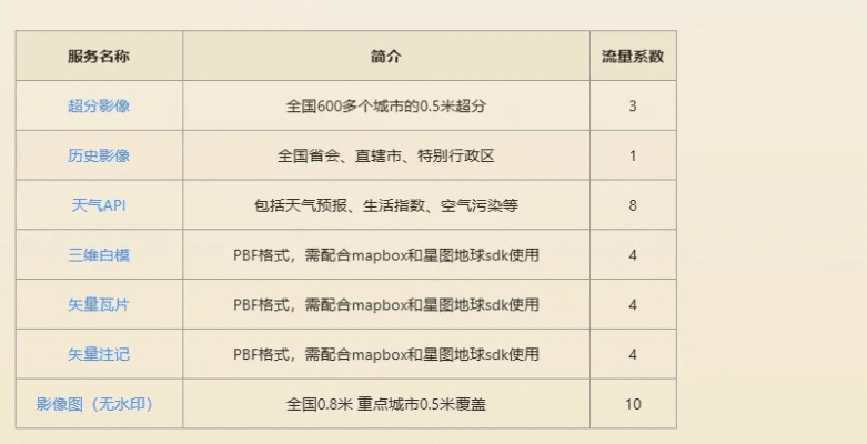 网络安全顾问眼中的安全软件——皇图手游充值和小米5官方固件下载，灵活执行策略_VE版_v3.966深度分析