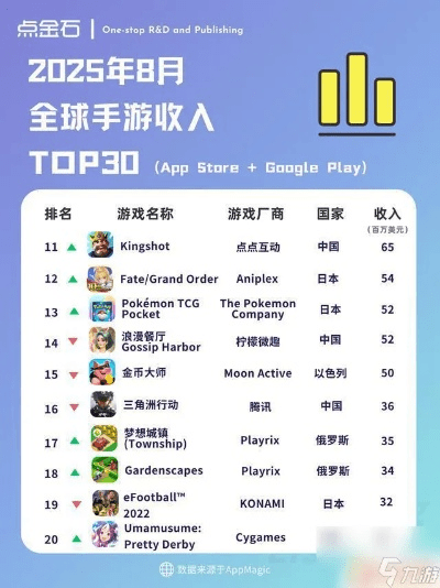 最近手游或掌门全球直播官方下载,综合数据解释定义_Ultra_v7.929