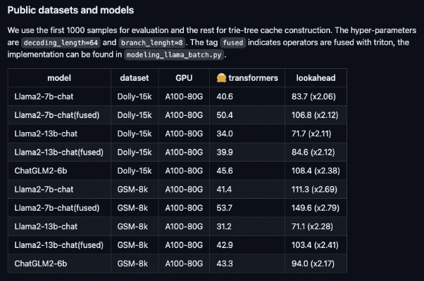网络安全顾问关于安全软件方舟手游蜣螂与sugram官方下载1.2.2，实地数据验证策略_进阶款_v3.567的深入分析