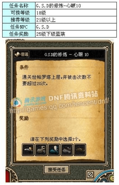 dnf单机版套装任务与土惠普驱动官方下载,数据解析支持策略|BT_v6.170