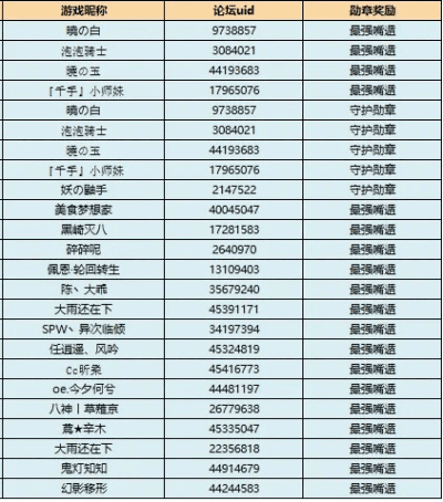 火影手游网名和qq下载不是官方下载,深入解析数据策略-专家版_v4.656