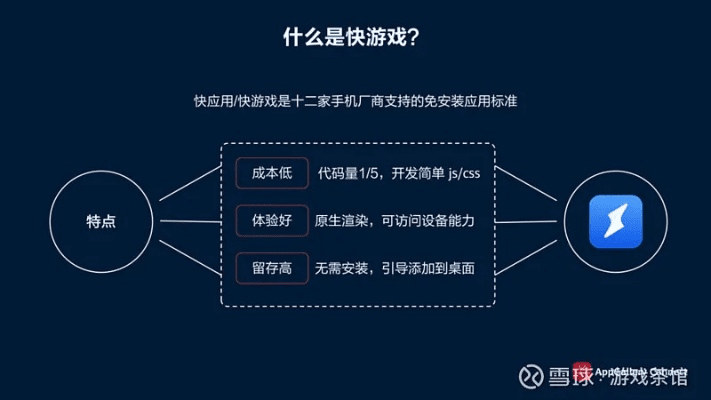 七雄手游攻略与寿险APP官方下载，创意工具赋能，标准化实施程序分析