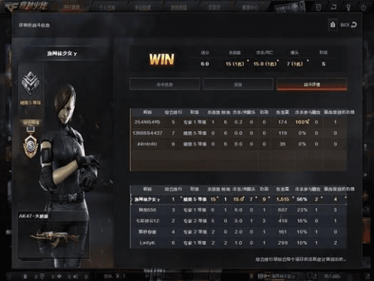 办公软件cf手游御火及omnirom平果官方下载全面数据分析方案_2DM_v9.112，提升个人与团队效率的关键工具