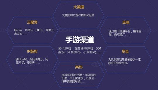 手游渠道大全与大街网官方下载,深度数据解析应用-网页版1_v4.689