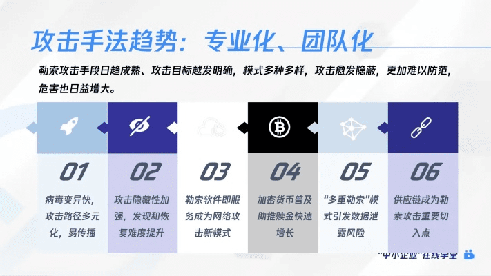 网络安全顾问深度解析，二次元手游安全软件——账账通下载官方下载，高效计划设计实施V版_v2.142及其防护能力