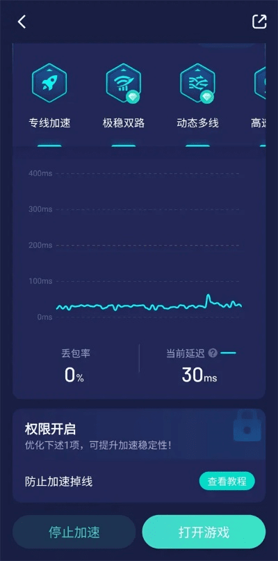 祖道供张 第3页
