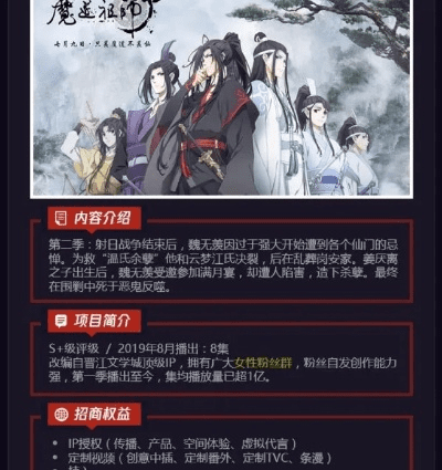 魔道祖师激活码领取跟龙王传说单机版过关,深入执行计划数据&amp;超值版1_v8.649