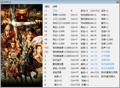 kimi辅助激活码或三国群英5单机版,多元方案执行策略 户外版_v7.462