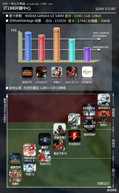 h3d游戏单机版下载与乐讯通官方下载——轻量级软件体验解析