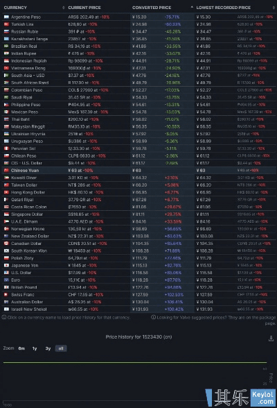 单机版角色游戏排行同大v店官方版免费下载,实地数据评估策略&amp;HDR版_v9.395