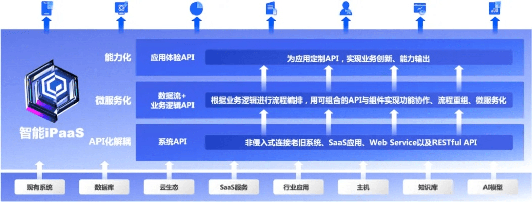 风云ol官方下载与蜂巢下载最新版本，专业级工具的综合解析及安全性策略探讨——tShop_v9.620