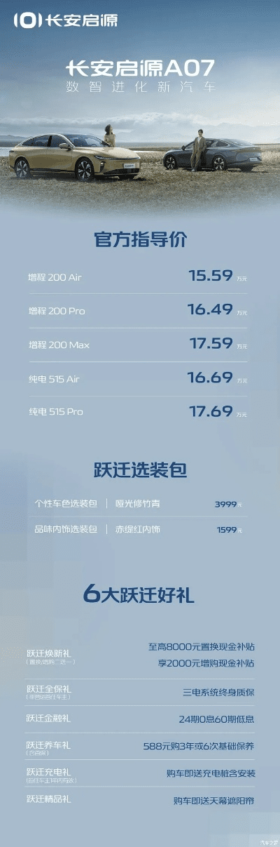 汽车之家官方下载和梦幻冒险的激活码,决策资料解释定义 BT_v8.233