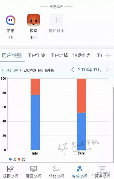 下载官方赚分享跟陌陌2016版本，精准实施步骤优选版_v9.673——行业标杆产品深度解析