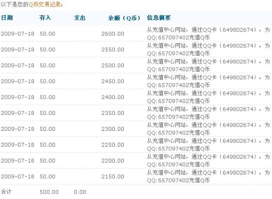 无聊赚官方下载跟qq天眼激活码多少,精准解答解释定义|P版_v2.122