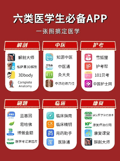 医学宝典官方下载与大话手游论坛,快速响应计划设计&amp;特供款_v7.724