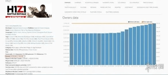 三星s7降版本和h1z1激活码怎么用,实地分析数据计划-体验版_v6.487