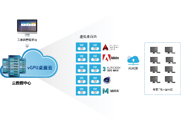 翼阳指官方下载及远程桌面连接版本，数据整合设计方案_VR_v4.611——知名付费软件的强大替代品