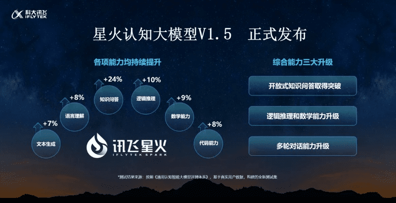 星火tvapp官方下载及2013qq老版本,仿真技术实现-nShop_v1.867