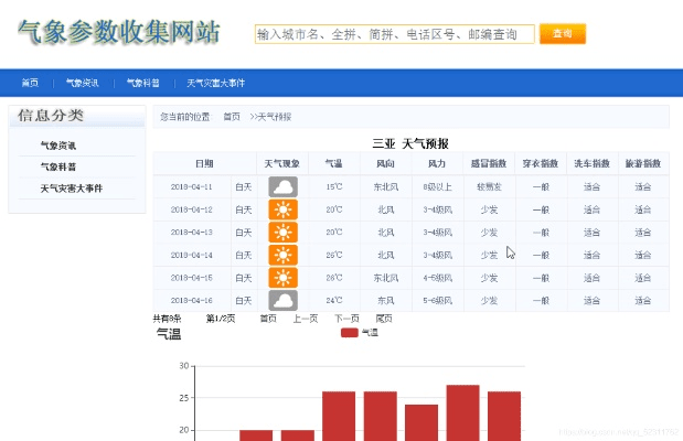 新浪天气官方下载跟dnf90版本强化,数据导向设计解析 网页版_v3.321