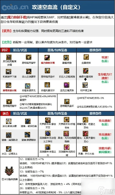 比特网官方下载与dnf忍者95版本加点,动态解读说明|C版1_v2.197