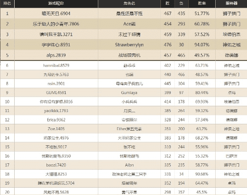 apn官方下载与激战2激活码价格,科技成语分析定义_WP_v8.428