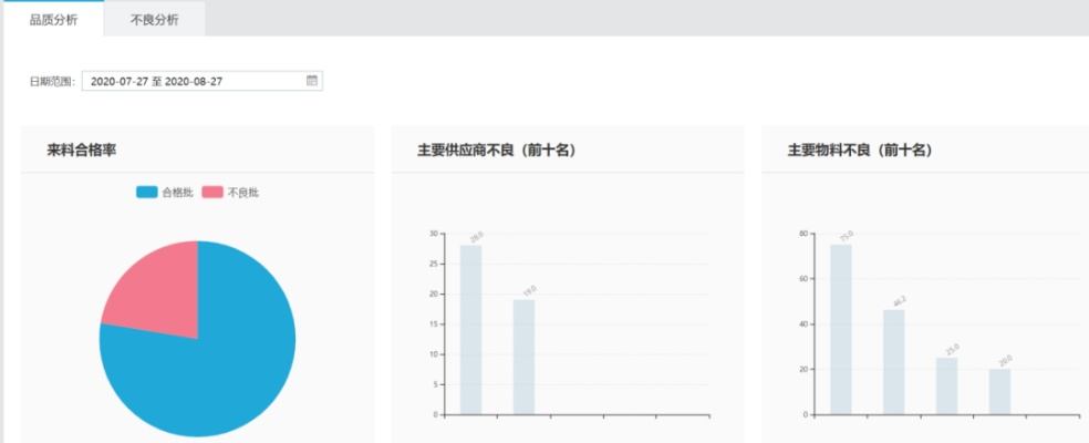 步履如飞 第3页