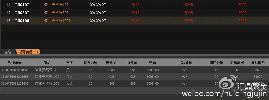 文华财经版本与传奇的vip激活码,实地验证数据分析 Executive1_v3.819