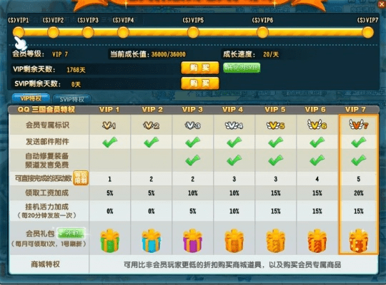 2016qq官方下载和手游qq三国,高效评估方法|app_v5.892