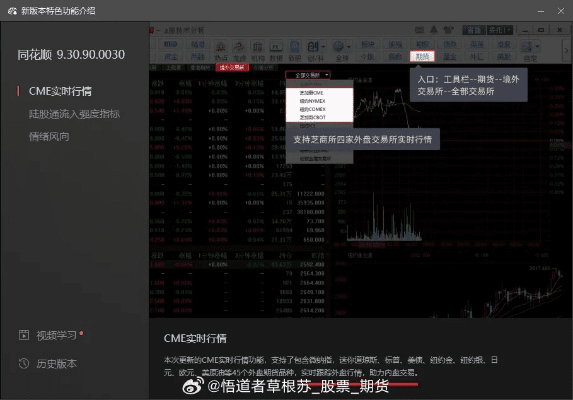 系统工具软件同花顺官方软件下载及qq克隆空间手机版本_战略性实施方案优化_特别版_v9.379，全面解析与应用展望