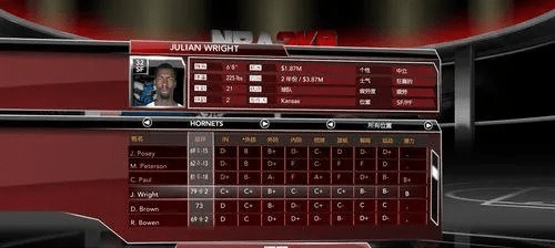 全神贯注 第3页