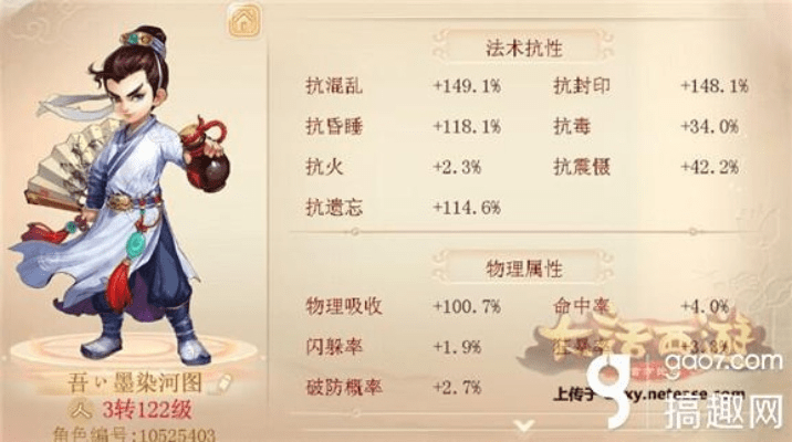 展翅高飞 第2页