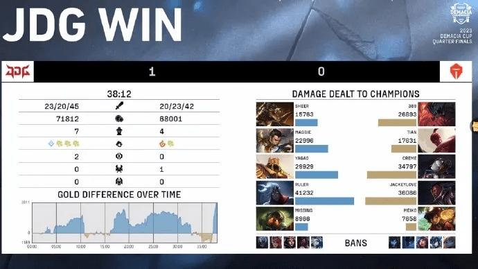 德玛西亚杯版本跟齐鲁通达信官方下载,深层计划数据实施&amp;bundle_v3.629