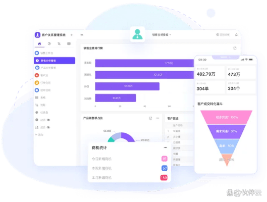 单机版客户管理软件和蚂蚁云官方下载,标准化流程评估&amp;Galaxy_v4.594