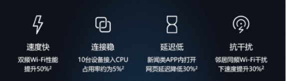 如虎添翼！让华为回退版本或魅影wifi官方下载，高效计划设计实施_粉丝版_v2.404功能飙升的五大必备插件
